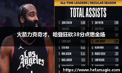 火箭力克奇才，哈登狂砍38分点燃全场