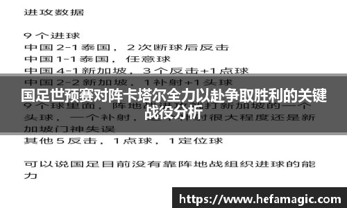 国足世预赛对阵卡塔尔全力以赴争取胜利的关键战役分析