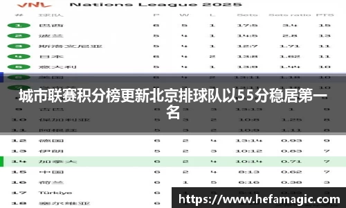 南宫集团