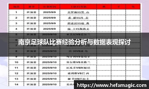 南京足球队比赛经验分析与数据表现探讨